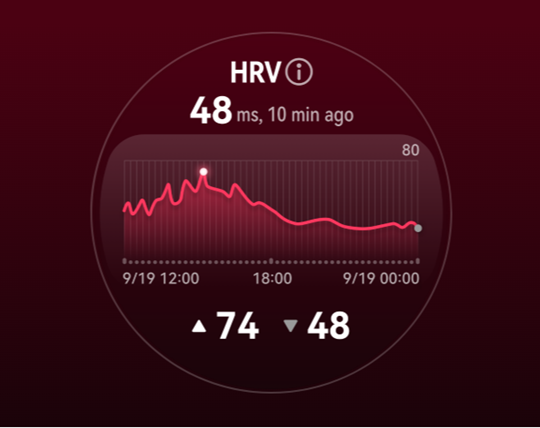 Schlüsselfaktoren, die Ihre HRV-Messwerte in Wearables beeinflussen